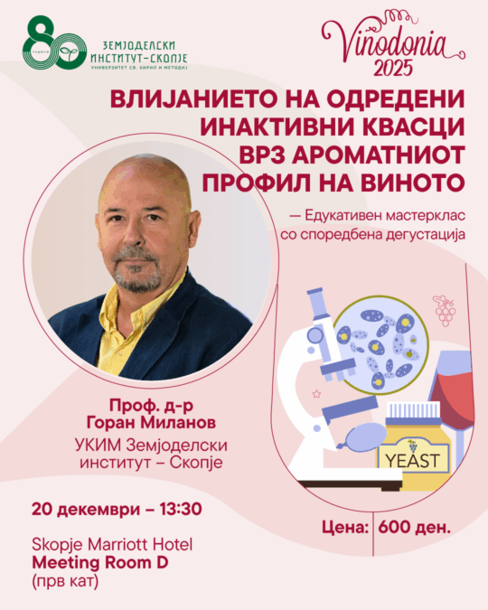 Влијанието на одредени инактивни квасци врз ароматниот профил на виното