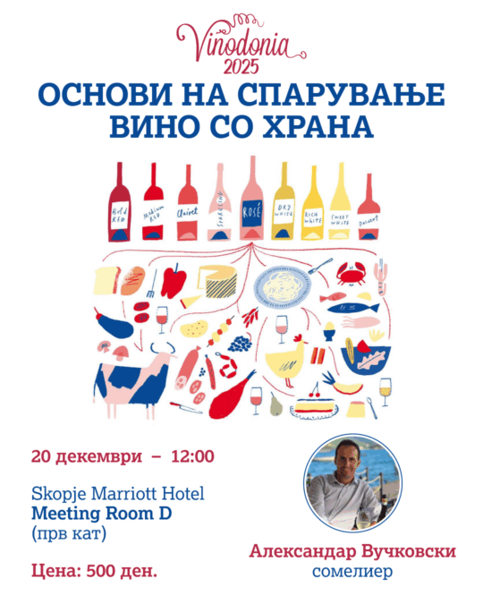 Основи на спарување вино со храна